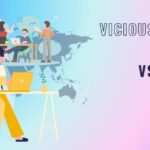 Vicious vs Viscous
